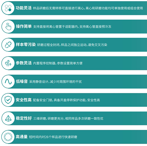 產(chǎn)品特點
